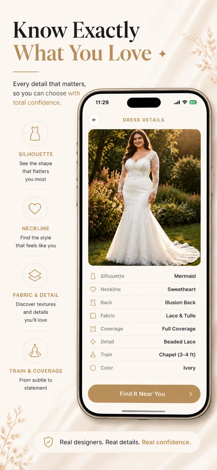 Bride View: the detail sheet for a dress listing silhouette, neckline, back, fabric, coverage, train, and color.