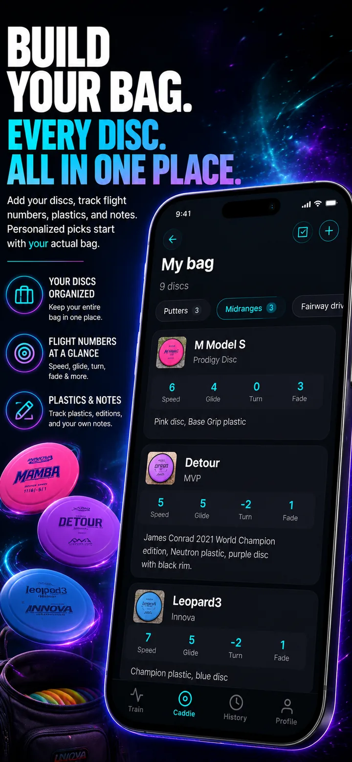 Disc Golf Form Analyzer: a player's bag with each disc, its flight numbers, plastic, and notes.